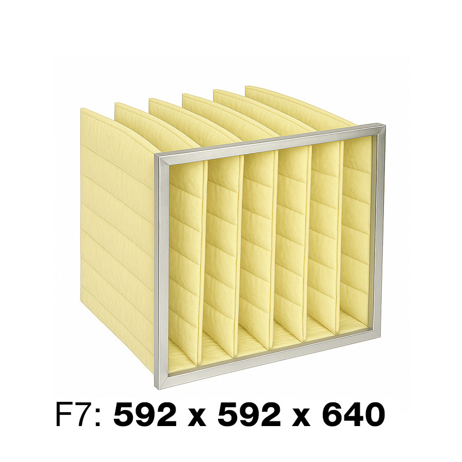 F7 (ePM1 60%)
